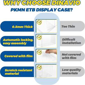 Estuche de exhibición de acrílico para tarjetas TCG en oferta, tapa magnética, logotipo personalizable, protector transparente para caja de sobres para colección - Product Image 4