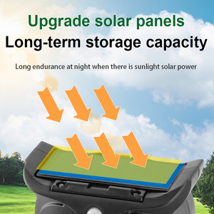 Repelente de Animales <span class=keywords><strong>Solar</strong></span> para Exteriores con Sensor PIR, Repelente Ultrasónico de Monos, Resistente al Agua IP65 - Product Image 6