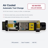 Moteur de broche ATC refroidi par air HSK63F 24000 tr/min, robuste, à changement d'outil automatique, sans refroidisseur d'eau pour routeur CNC