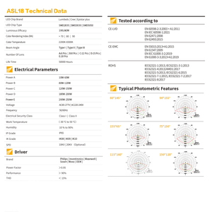 อุปกรณ์ติดตั้งไฟถนน LED แบบบูรณาการ AC 200วัตต์สำหรับใช้บนถนน IP66 - Product Image 4