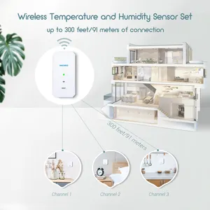 INKBIRD WiFi湿度計温度計センサー3パック屋内ワイヤレススマート温度湿度モニター、リモートアプリアラート付き
