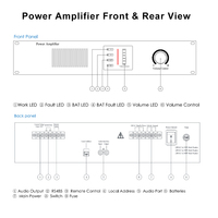 Amplificateur de puissance actif Tanda TG7300 professionnel 150W avec alarme vocale, SNR 80dB, audio mono, réponse en fréquence 80Hz-8kHz, pour scène et incendie