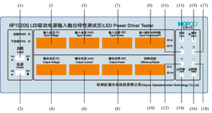 อุปกรณ์ทดสอบไดร์เวอร์ <span class=keywords><strong>Led</strong></span> เครื่องทดสอบคุณสมบัติอินพุต-เอาต์พุตแหล่งจ่ายไฟของไดรฟ์ - Product Image 2