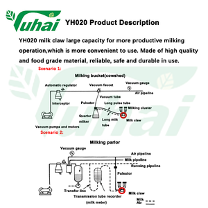เครื่องรีดนมวัวแบบใส 240 ซีซี ผลิตจากวัสดุ PC ยี่ห้อ Delaval พร้อมชุดรีดนม - Product Image 2