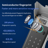 Serrure de porte intelligente en alliage d'aluminium avec empreinte digitale et mot de passe, anti-effraction contrôlée, modèle Tête de Taureau en Fer Ancien, connectée au cloud