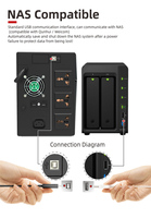 H2000 UPS Daya Frekuensi Tinggi 2KVA dan 1200W, daya cadangan dengan waktu transfer cepat, ideal untuk komputer, server, dan jaringan UPS.