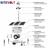 Mobiler Netzunabhängiger Solar-CCTV-Turm 4K Sicherheitskamera Doppelseitige Solarmodule 8m Mast Solarbetriebenes System PTZ IP67 Wasserdicht