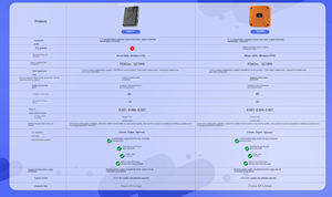 Convertidor de Juegos Móviles QI BING para iOS y <span class=keywords><strong>Android</strong></span> sin <span class=keywords><strong>Jailbreak</strong></span>, Teclado y Ratón Peace, Chicken Throne, Periférico - Product Image 4