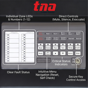 OEM Factory EN54 Standard Conventional <b>Fire</b> Alarm Control Panel 4/8 Zones With Backup Battery - Product Image 2