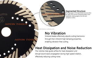 6 Inch 150mm Wet Dry Diamond Turbo <strong>Saw</strong> <strong>Blade</strong> with Core Protection Triangle for Deep Cutting Granite Marble Stone Tile - Product Image 2