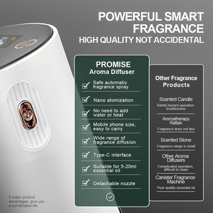 New Usb Perfume Portable Mini Electric Fragrance Cordless Aromatherapy Air Scent Essential <b>Oil</b> Aroma Waterless <b>Diffuser</b> Machine - Product Image 3