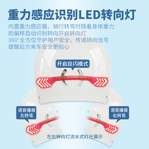 <b>GPS</b> - Product Image 3