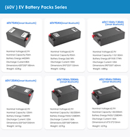 Batterie de voiturette de golf électrique 72 volts, batterie lithium-ion LiFePo4 72v 150Ah avec BMS intelligent et télécommande