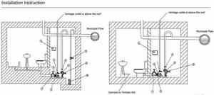 <span class=keywords><strong>Pompe</strong></span> <span class=keywords><strong>de</strong></span> levage sanitaire électrique commerciale <span class=keywords><strong>pour</strong></span> l'inondation <span class=keywords><strong>de</strong></span> traitement des <span class=keywords><strong>eaux</strong></span> <span class=keywords><strong>usées</strong></span> <span class=keywords><strong>de</strong></span> cuivre d'acier inoxydable <span class=keywords><strong>de</strong></span> station <span class=keywords><strong>de</strong></span> <span class=keywords><strong>pompe</strong></span> <span class=keywords><strong>de</strong></span> fosse septique - Product Image 3