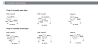 Capteur de proximité inductif PNP Premium M8 NC IME08-02BPOZW2K à faible coût, remplacement Keyence IFM avec accessoires