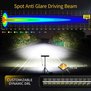 Barre <span class=keywords><strong>LED</strong></span> auxiliaire dynamique bicolore DRL ambre stroboscopique 21'' 32'' 40'' 52'' pour tout-terrain - Product Image 5