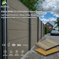 Planche de clôture WPC double face à surface large 290x20mm, étanche, creuse, composite, pour clôture de jardin, prix usine