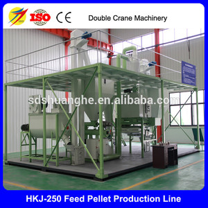 Trituradora de Doble Rodillo Serie SSLG |   Máquina Trituradora de Granos para Alimentación Animal - Product Image 5