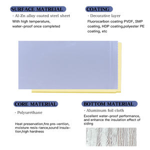 Blok Icf bentuk beton terisolasi - Product Image 3