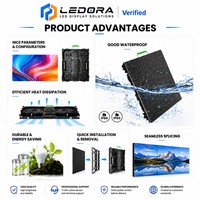 شاشة LED عالية السطوع للإيجار للحفلات الموسيقية الخارجية والمسارح الداخلية وقاعات المؤتمرات وأكشاك المعارض