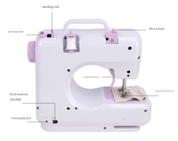Mini machine à coudre électrique 505A, petite machine à coudre domestique portable, maquina de coser, mini machine à coudre surjeteuse