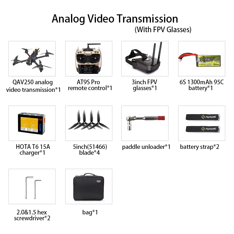 Package 5 analog video transmission complete glasses version