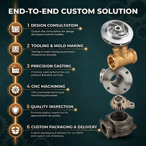 Servicios <span class=keywords><strong>de</strong></span> fundición <span class=keywords><strong>de</strong></span> precisión OEM: impulsor <span class=keywords><strong>de</strong></span> bronce y fundición <span class=keywords><strong>de</strong></span> inversión <span class=keywords><strong>de</strong></span> acero inoxidable con tecnología <span class=keywords><strong>de</strong></span> <span class=keywords><strong>cera</strong></span> perdida - Product Image 2