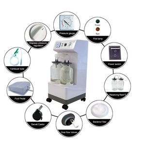 Aspirateur électrique portable à prix d'usine, 2 bouteilles de stockage de 2500 ml, faible bruit (65 dB), alimentation 220 V 50 Hz, certifié ISO13485 - Product Image 2