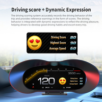 2025 BARU Layar Sentuh LCD Digital GPS HUD Speedometer P5 5,5 Inci untuk Mobil dengan 12 Bahasa, Jam & Konsumsi Bahan Bakar