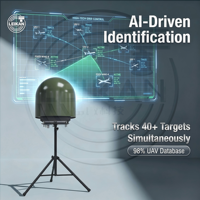 Système de détection de drones à bande complète 70 MHz-6 GHz fixe, moteur RF passif IA, capacité de détection de plus de 40 drones pour les infrastructures critiques des aéroports