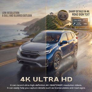 Podofo per Honda CR-V 2023-2025 Dash <span class=keywords><strong>Cam</strong></span> Nascosta 4K 2160P con WiFi, Plug & Play, Registrazione in Loop, G-Sensor - Vendita all'Ingrosso - Product Image 2