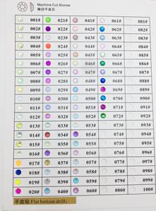 72 Cores 4mm Luminoso Cristal Diamante Redonda Strass Voltar Plana Glitter Nail Art & Vestuário Brilham no Escuro - Product Image 6