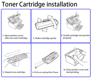 Cartouche de toner complète compatible HP série 057/070 pour imprimantes ImageCLASS MF445dw/LBP226dw – Nouveau toner avec puce intelligente - Product Image 6