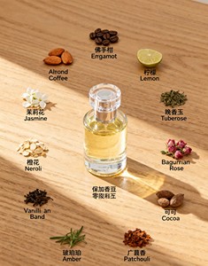 Venta al por mayor personalizado muy buena chica EDP Perfume para mujer de larga duración ámbar Floral líquido para el ocio diario y citas - Product Image 2