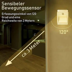 مستشعر الحركة LED ضوء الليل التوصيل الأوروبي والأمريكي إضاءة ممر غرفة النوم العائلية مصباح سلم بجانب السرير الخفيفة النوم - Product Image 5