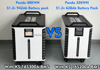 Batterie lithium haute capacité Lifepo4 51.2 V 1000Ah 900ah 600ah 314ah 15kWH 16kWh 48kWh Lifepo4 48v pour stockage domestique, en stock en Europe