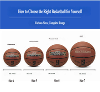 Ballon de basketball léger personnalisé en usine, résistant à l'usure et antidérapant, taille 7 spécifique au jeu