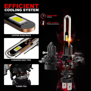 U-shaped H4 H7 H11 Mini Plug and Play H1 9005 9012 <b>Auto</b> <b>Light</b> <b>Systems</b> LED Headlights - Product Image 6