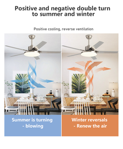 52 "điều khiển từ xa Fan đèn nhà máy trực tiếp hiện đại đơn giản quạt trần với ánh sáng - Product Image 3