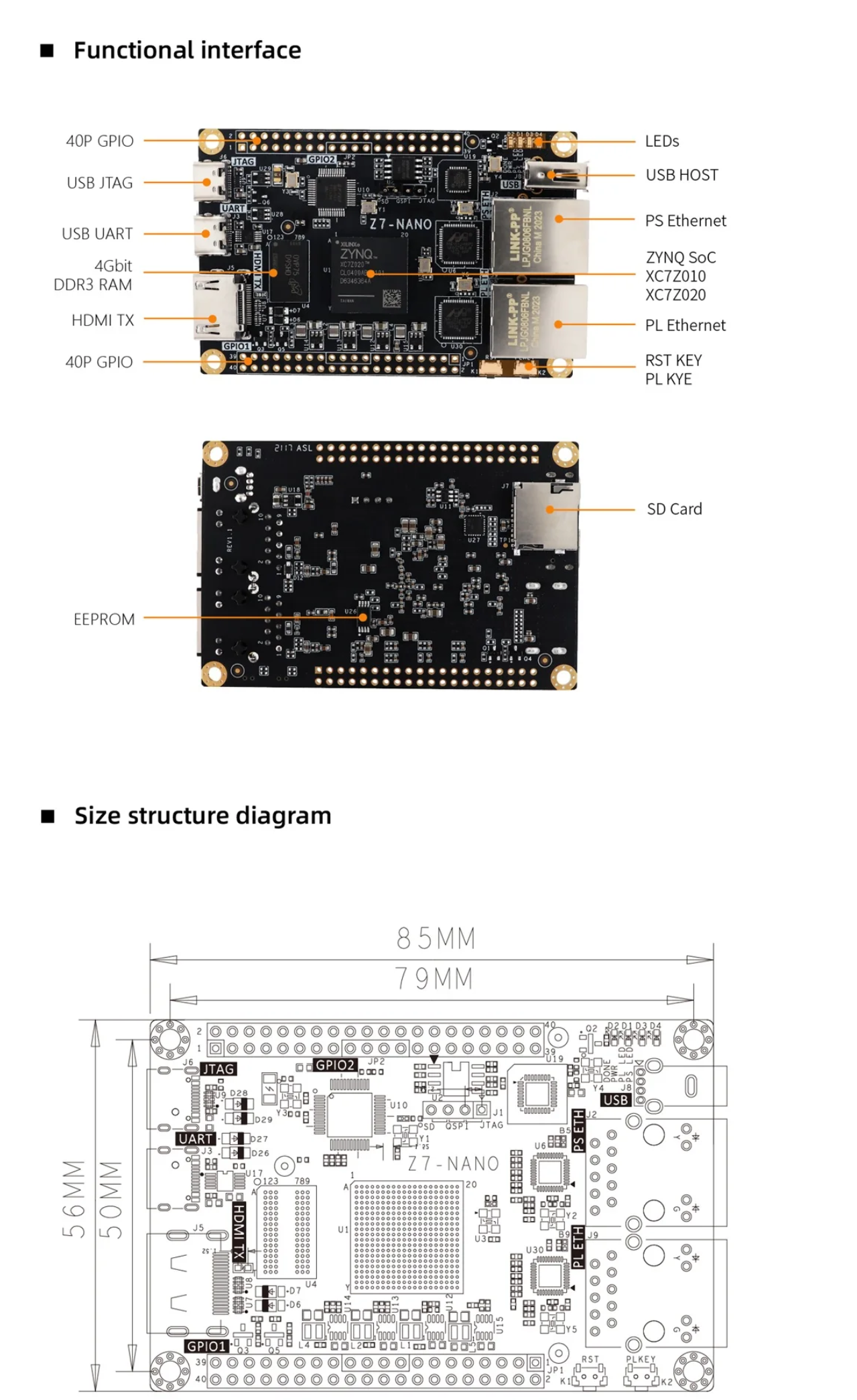 nanoページ Microphase Z7-Nano Xilinx FPGA Development Board ZYNQ 7020/7010