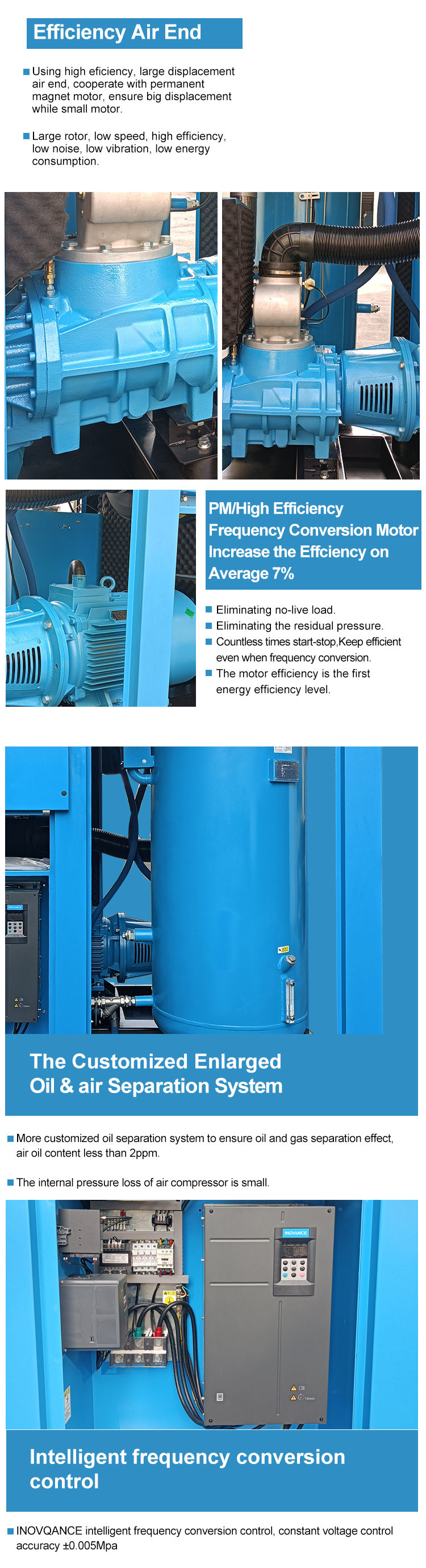 Hanbell Low Pressure Screw Air Compressor With Permanent Magnet Motor And Inverter