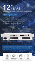 Convertisseur Mux Fibre Optique Multi-services 32 Canaux POTS Téléphoniques + 4 Ports Ethernet Gigabit RJ45