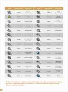 Ротор ротора стоматологической воздушной турбины для KAVO BELLAtorque 639 / 642/ 645 / 633 RT-R642 - Product Image 6