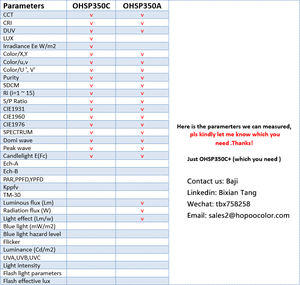Ohsp350a Draagbare Led <span class=keywords><strong>Lumen</strong></span> <span class=keywords><strong>Tester</strong></span> Meter Prijs Met Integratie Bol - Product Image 5