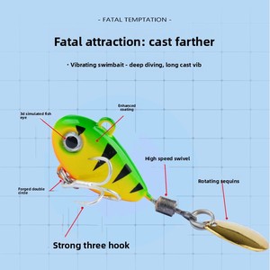 Esca Rotante a Lunga Gittata Stile Sottomarino, Piccola Esca Vib a Vortice con Ganci in Acciaio Inossidabile per <span class=keywords><strong>Pesca</strong></span> in Acqua Dolce e Spigola - Product Image 3