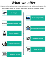 Service d'Agent d'Achat 1688 pour LCL+Camionnage sur Alibaba Taobao 1688 – Agent Professionnel d'Achat et d'Approvisionnement en Chine