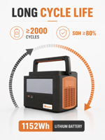Générateur solaire portable de camping en plein air Lezet 1200W, station d'alimentation LiFePO4 à longue durée de vie