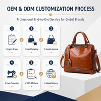 Tas Tote Karamel Elegan Wanita dengan Pegangan Atas, Resleting, Tali Selempang Lepas Pasang, Tas Retro untuk Perjalanan dan Belanja