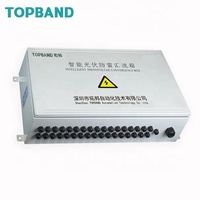 Caja Combinadora de Monitoreo Inteligente PLC para Monitoreo de Paneles Solares Fotovoltaicos