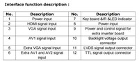 Carte de contrôle LCD FHD LVDS RTD2660 V.1 1280*800, prend en charge l'entrée de signal LVDS, alimentation 12V, 60Hz